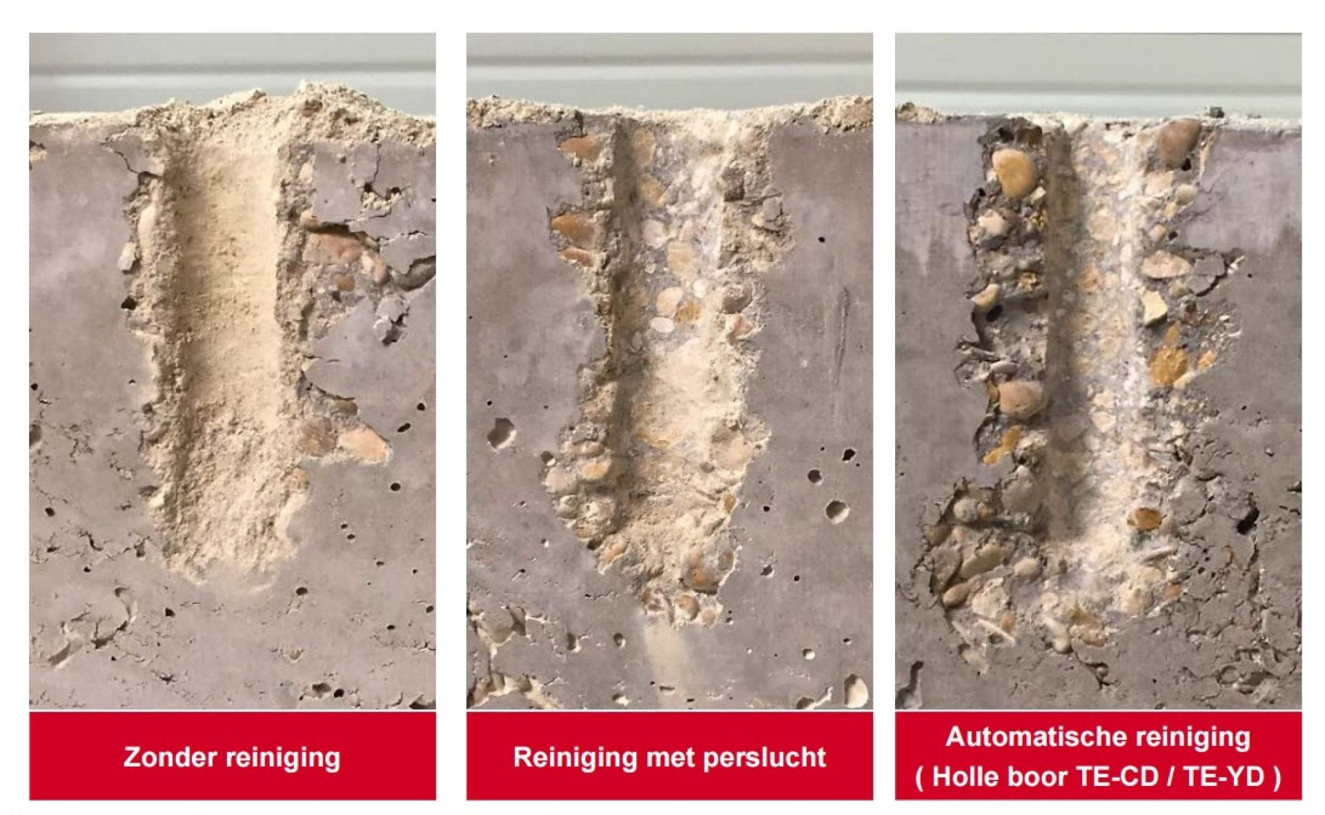 Reiniging van de boorgaten