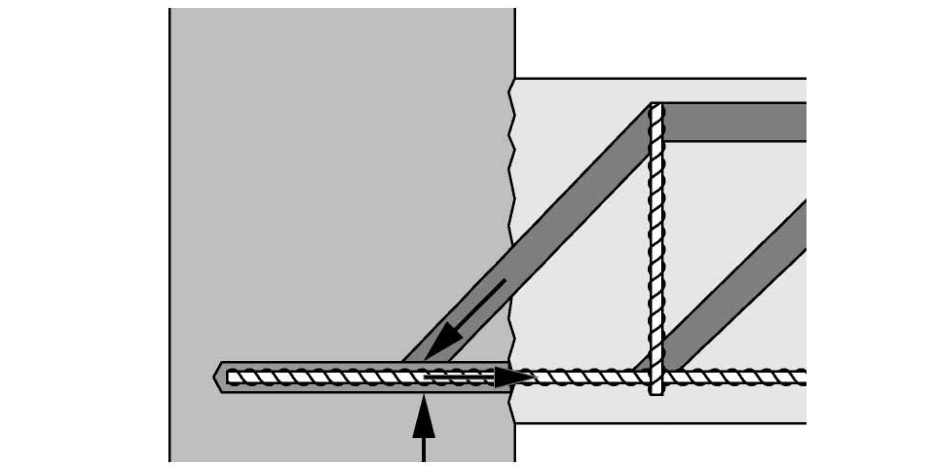 Post installed rebar anchorage length Hilti HIT rebar design method
