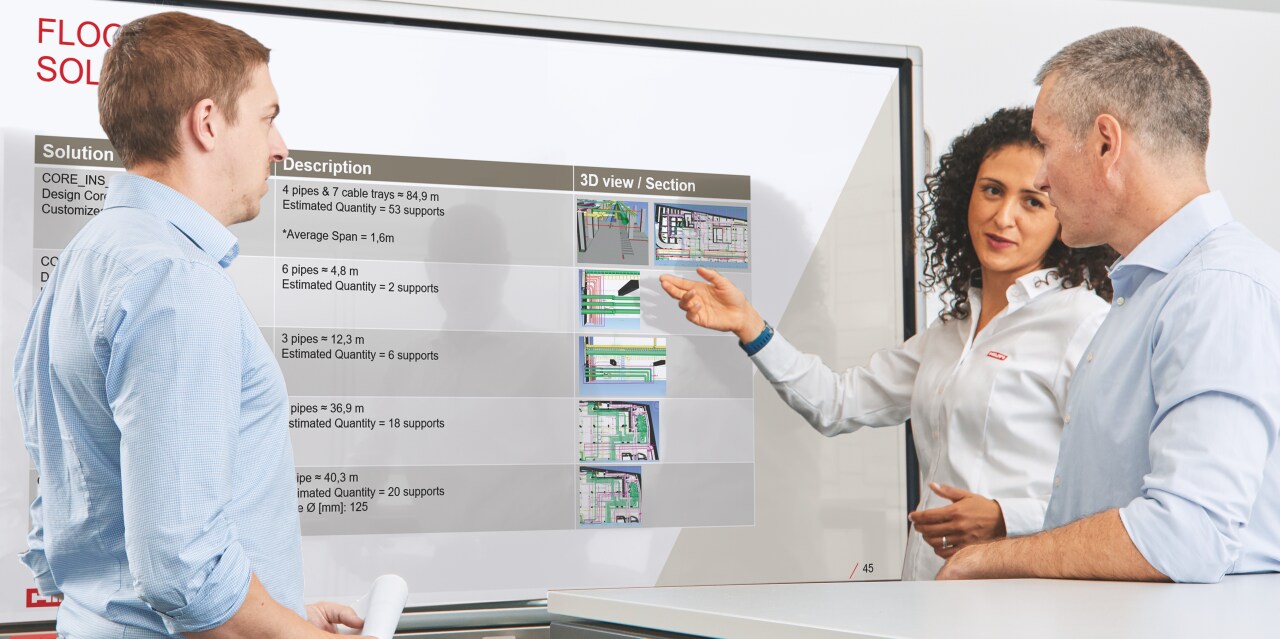 Des ingénieurs Hilti discutant d’un projet MEP