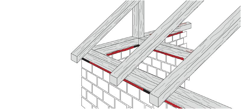 CS-F JS-schuim voor het afdichten van voegen Flexibel isolatieschuim ideaal voor sterke bewegingsgevoelige voegen, zoals deuren en ramen Toepassingen 1